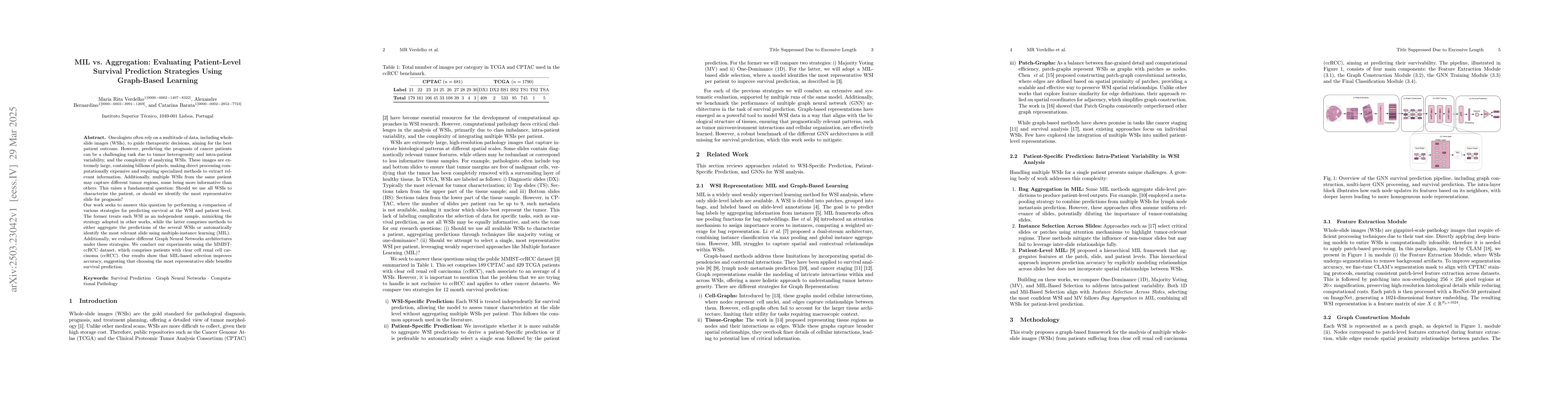 Thumbnail for MIL vs. Aggregation: Evaluating Patient-Level Survival Prediction
  Strategies Using Graph-Based Learning