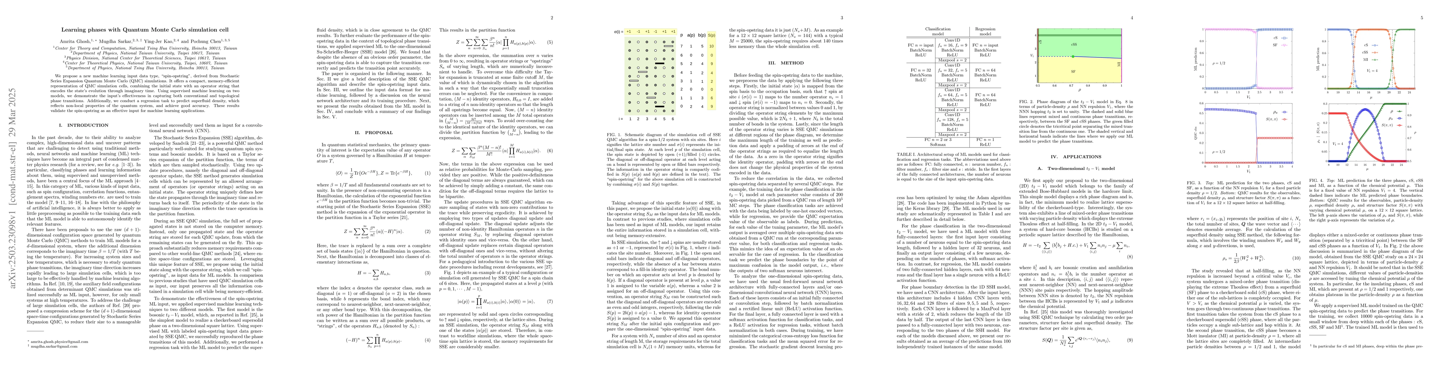 Thumbnail for Learning phases with Quantum Monte Carlo simulation cell