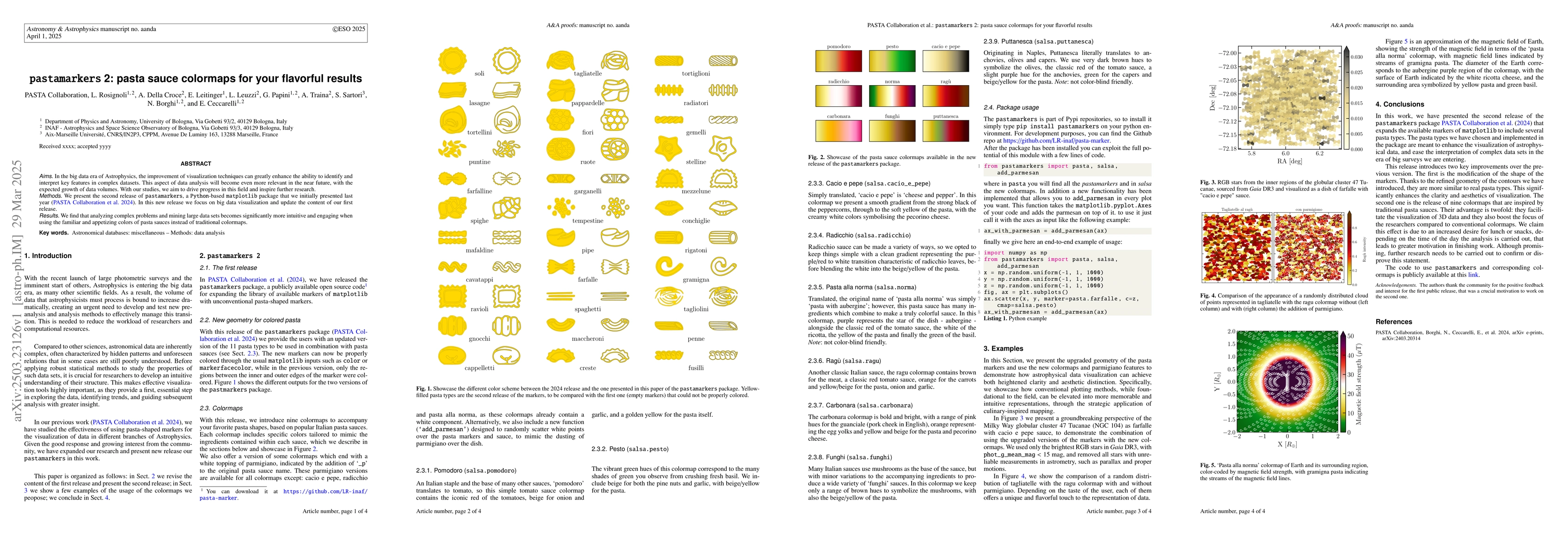 Thumbnail for pastamarkers 2: pasta sauce colormaps for your flavorful results