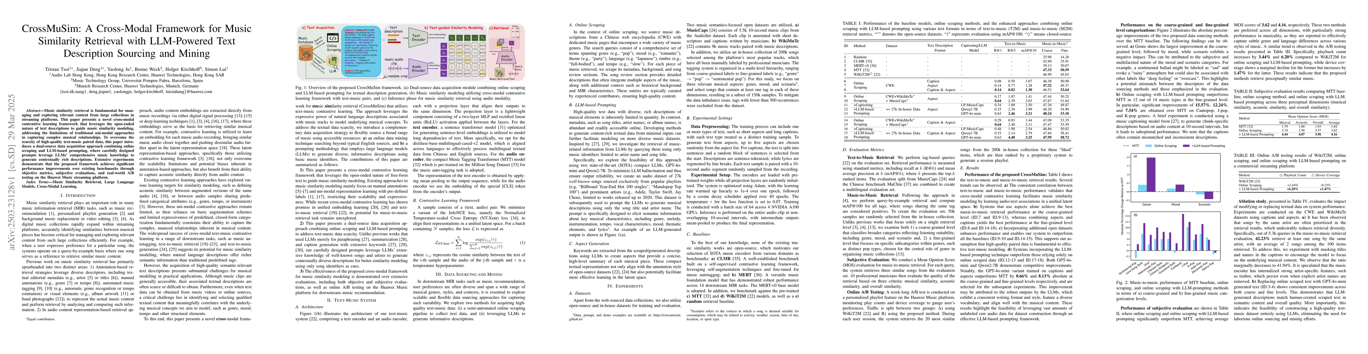 Thumbnail for CrossMuSim: A Cross-Modal Framework for Music Similarity Retrieval with
  LLM-Powered Text Description Sourcing and Mining