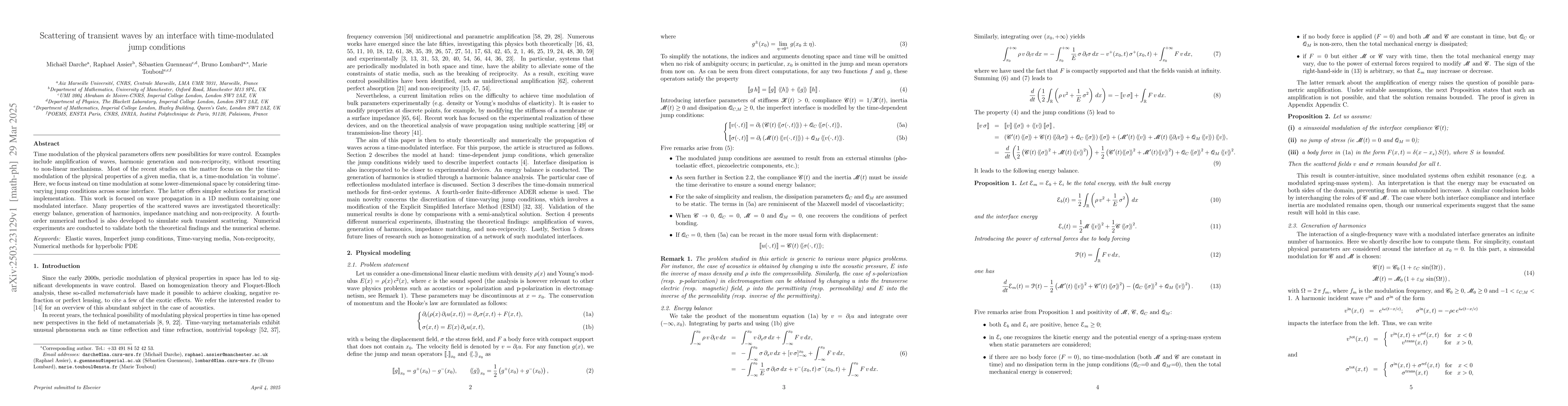 Thumbnail for Scattering of transient waves by an interface with time-modulated jump
  conditions