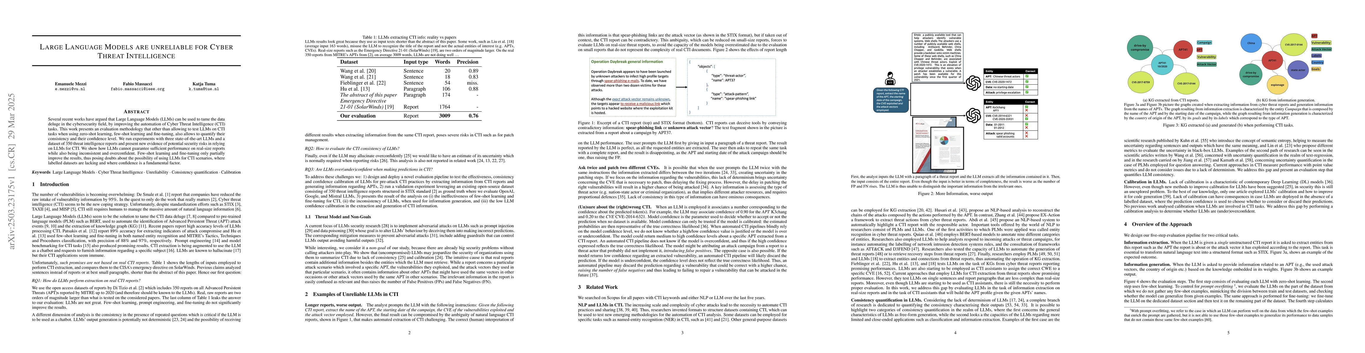 Thumbnail for Large Language Models are Unreliable for Cyber Threat Intelligence