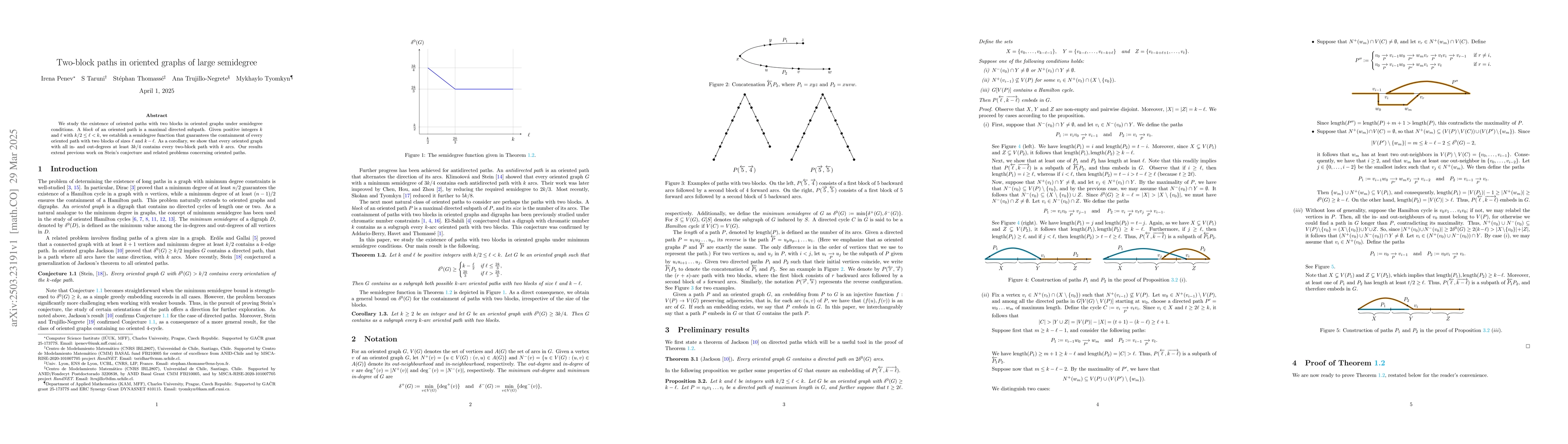 Thumbnail for Two-block paths in oriented graphs of large semidegree