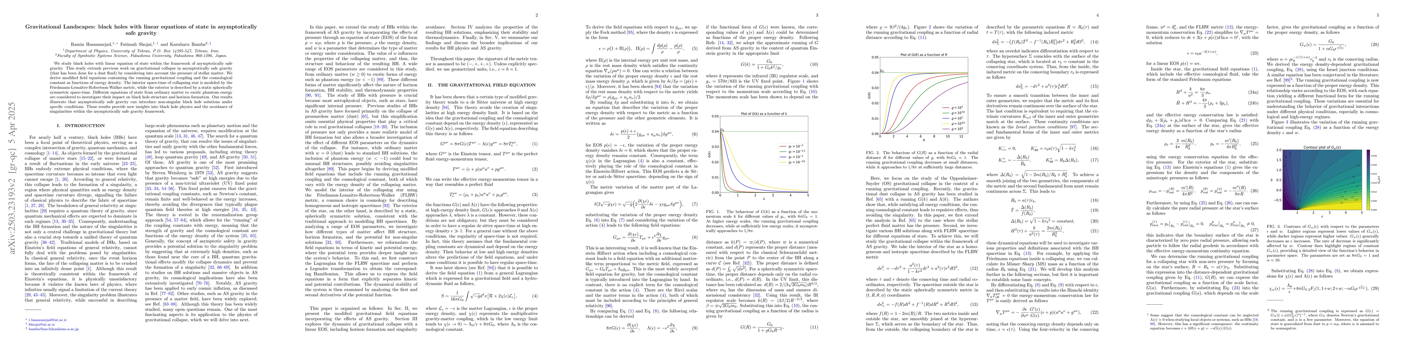 Thumbnail for Gravitational Landscapes: black holes with linear equations of state in
  asymptotically safe gravity