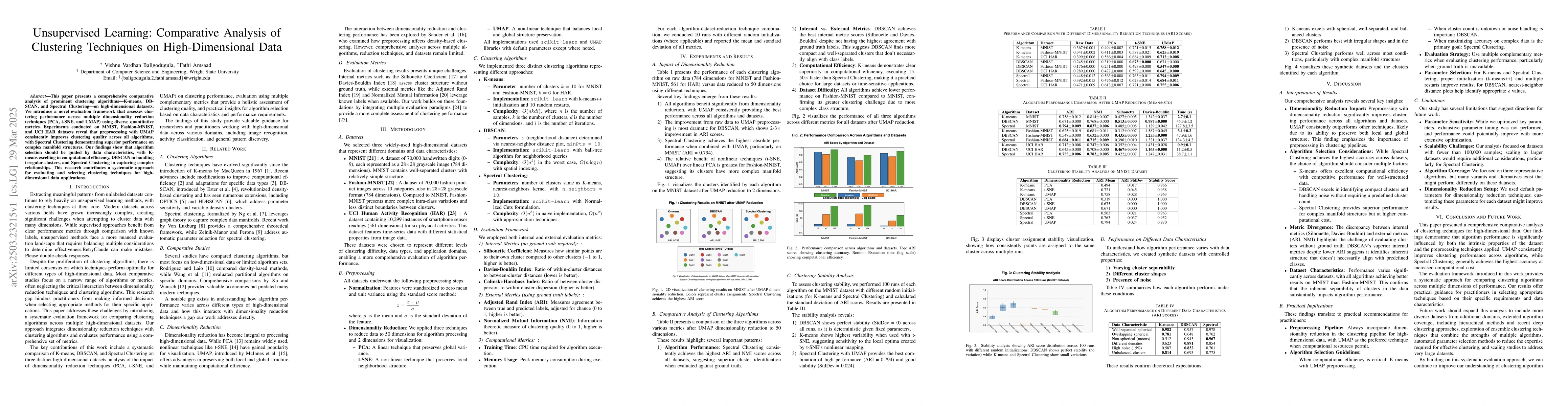 Thumbnail for Unsupervised Learning: Comparative Analysis of Clustering Techniques on
  High-Dimensional Data