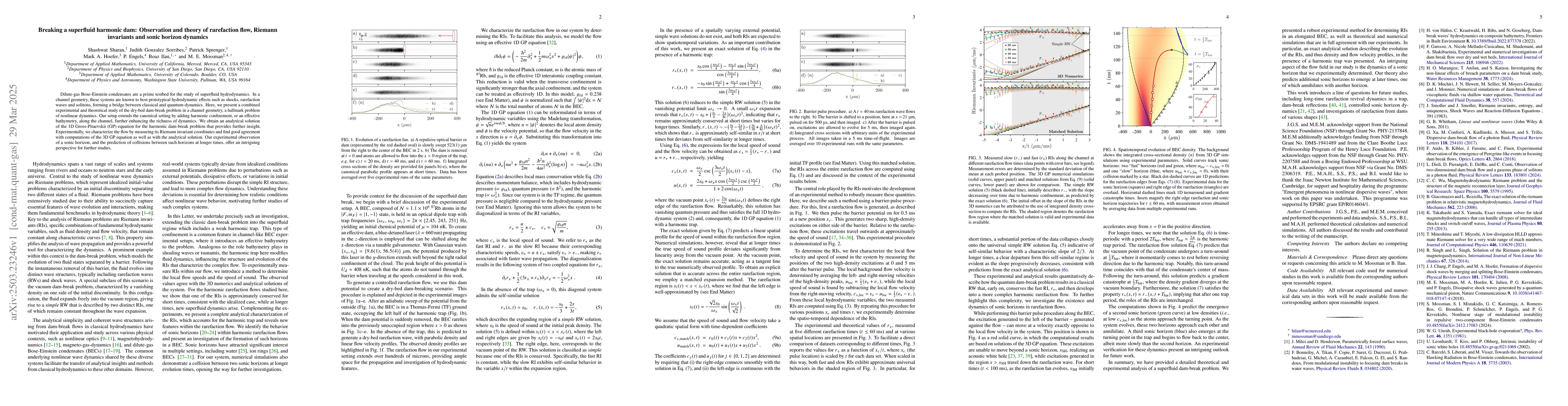Thumbnail for Breaking a superfluid harmonic dam: Observation and theory of
  rarefaction flow, Riemann invariants and sonic horizon dynamics