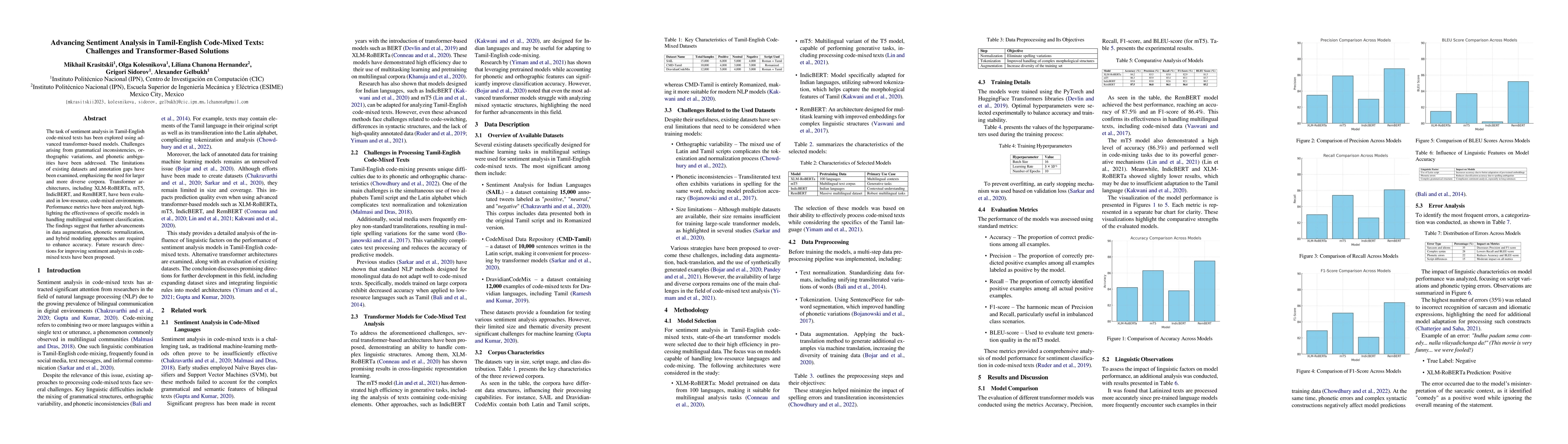 Thumbnail for Advancing Sentiment Analysis in Tamil-English Code-Mixed Texts:
  Challenges and Transformer-Based Solutions