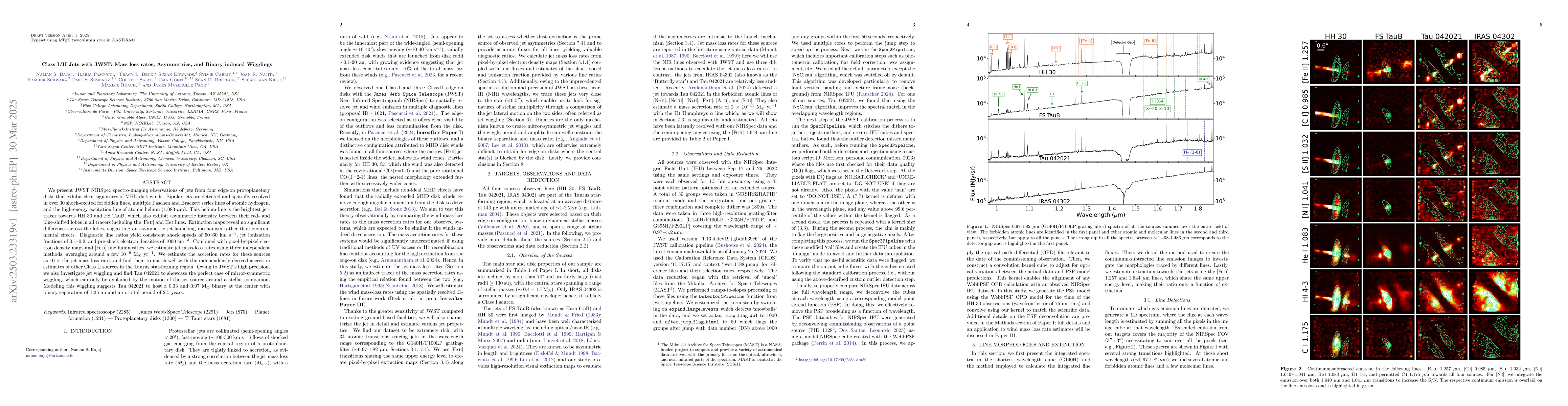 Thumbnail for Class I/II Jets with JWST: Mass loss rates, Asymmetries, and Binary
  induced Wigglings