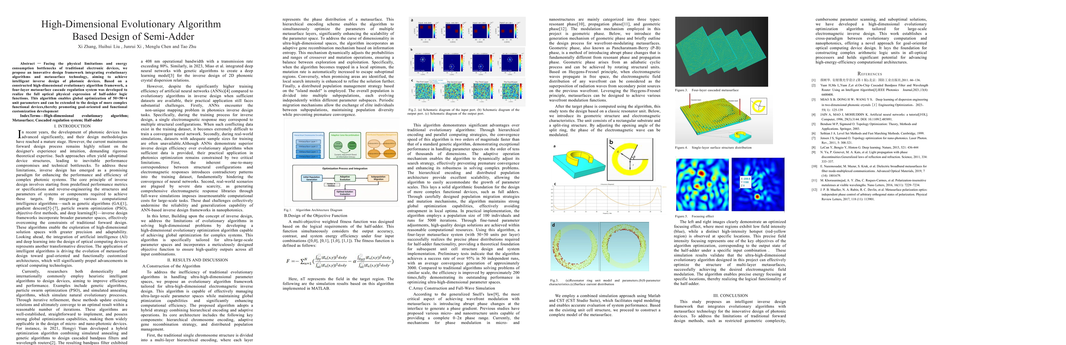 Thumbnail for High-Dimensional Evolutionary Algorithm Based Design of Semi-Adder