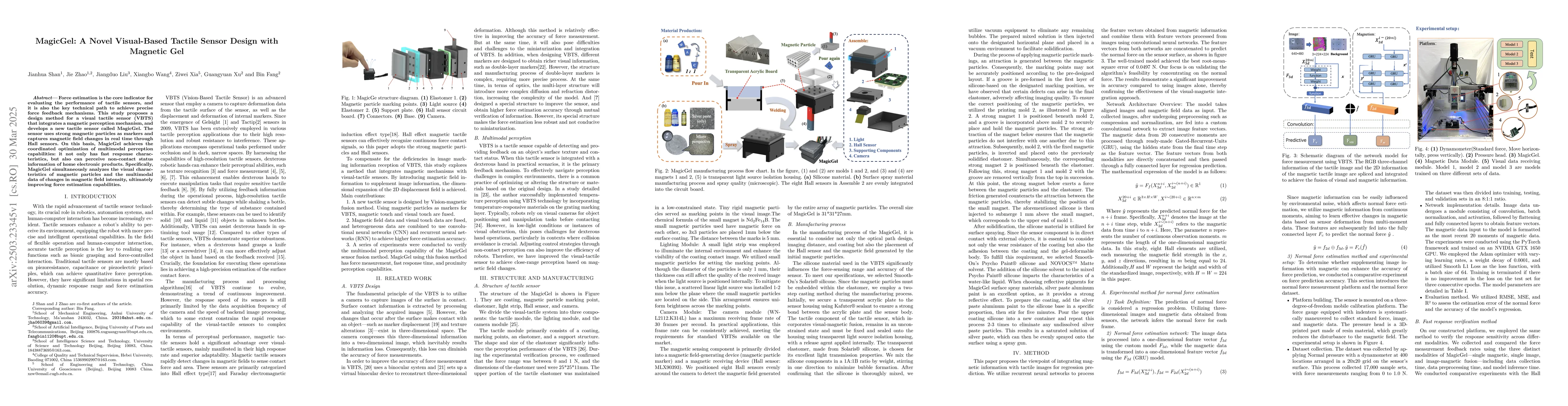 Thumbnail for MagicGel: A Novel Visual-Based Tactile Sensor Design with MagneticGel