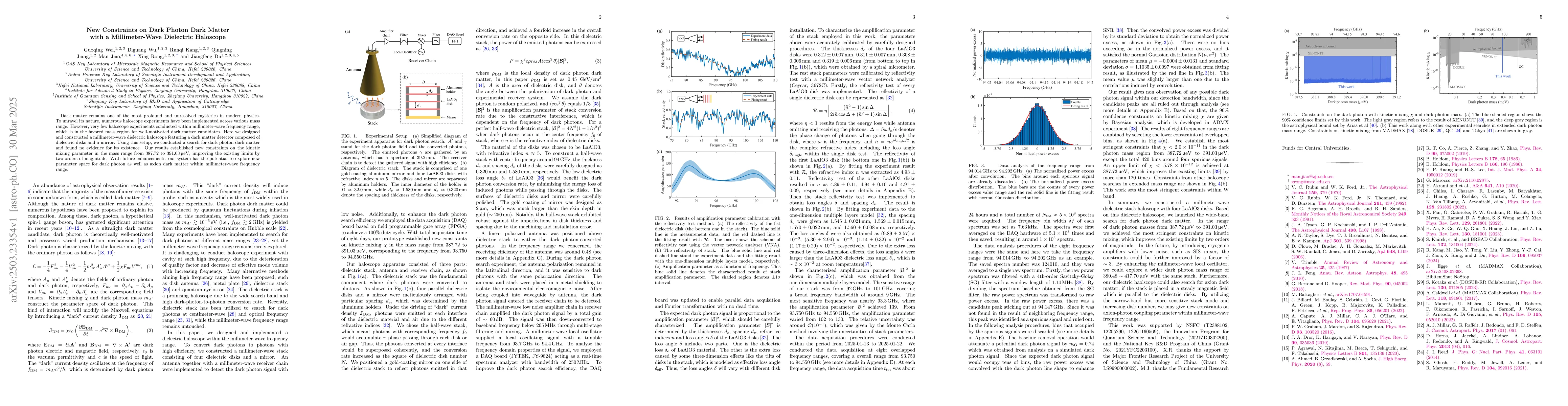 Thumbnail for New Constraints on Dark Photon Dark Matter with a Millimeter-Wave
  Dielectric Haloscope