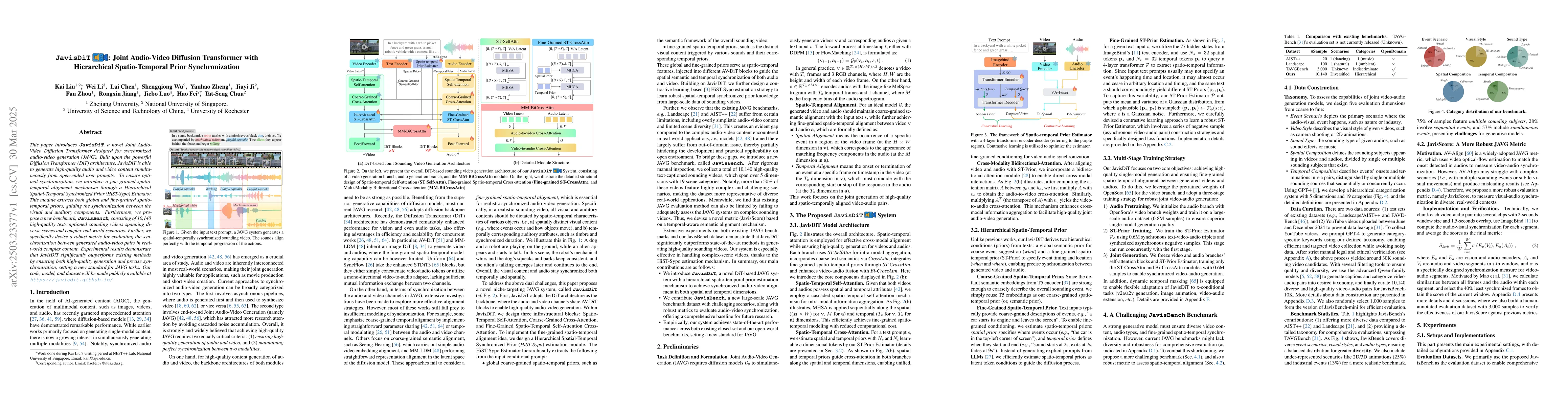 Thumbnail for JavisDiT: Joint Audio-Video Diffusion Transformer with Hierarchical
  Spatio-Temporal Prior Synchronization