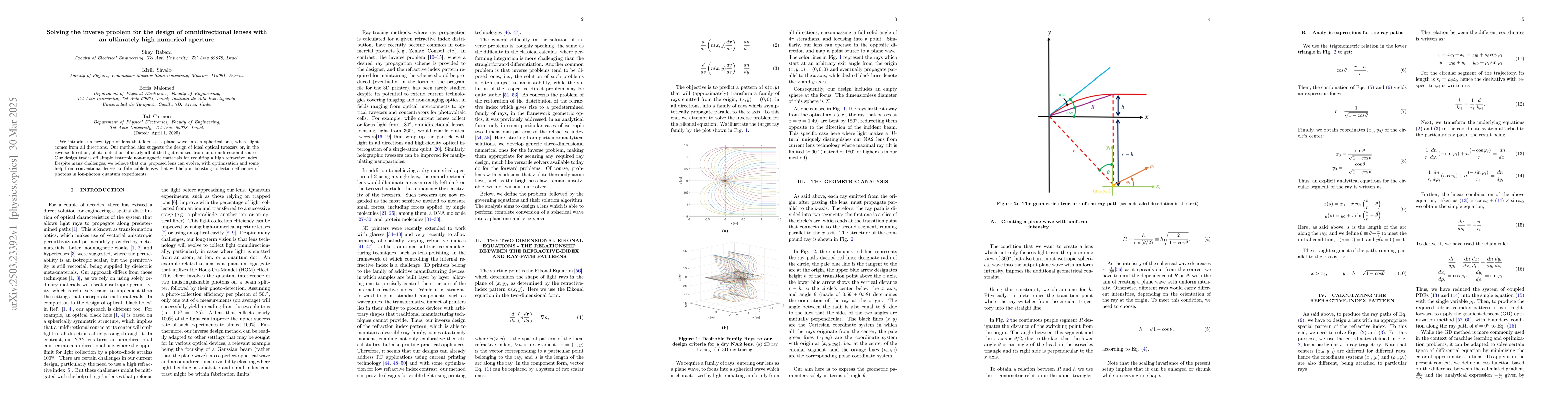 Thumbnail for Solving the inverse problem for the design of omnidirectional lenses
  with an ultimately high numerical aperture