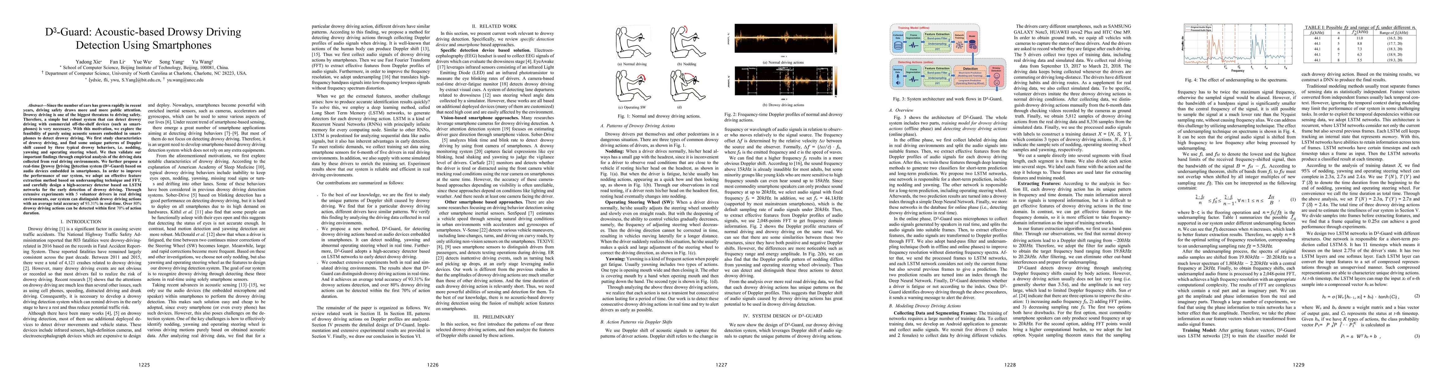 Thumbnail for D3-Guard: Acoustic-based Drowsy Driving Detection Using Smartphones