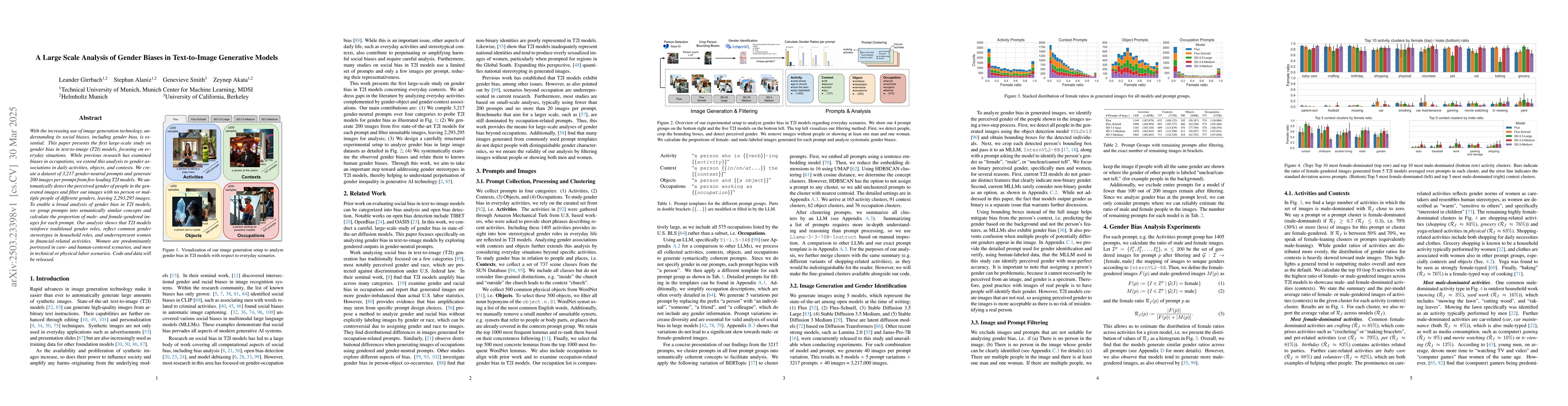 Thumbnail for A Large Scale Analysis of Gender Biases in Text-to-Image Generative
  Models