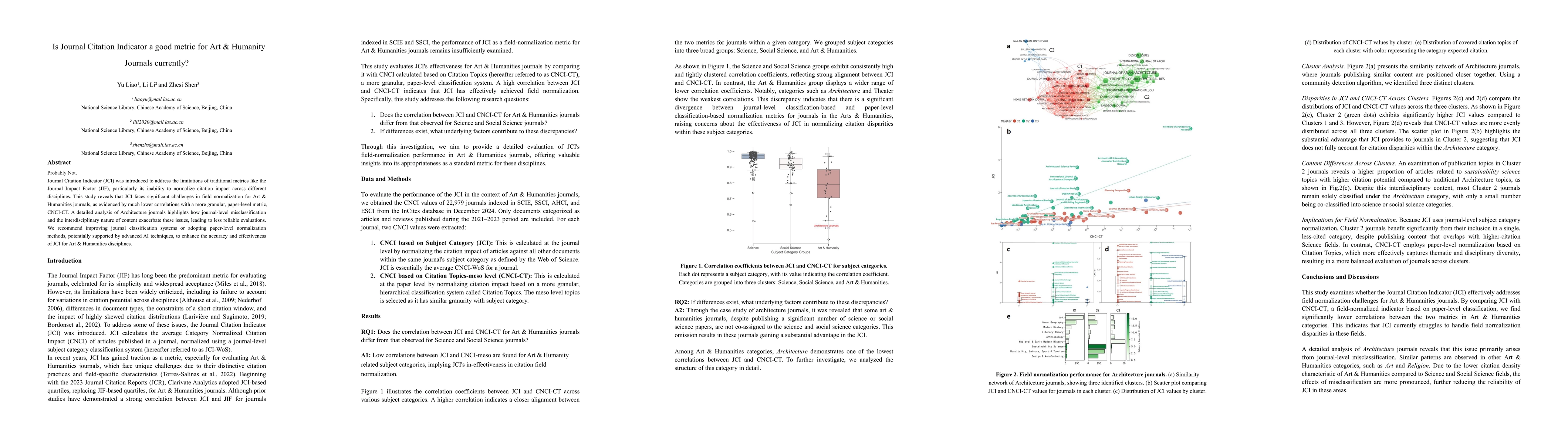 Thumbnail for Is Journal Citation Indicator a good metric for Art & Humanities
  Journals currently?
