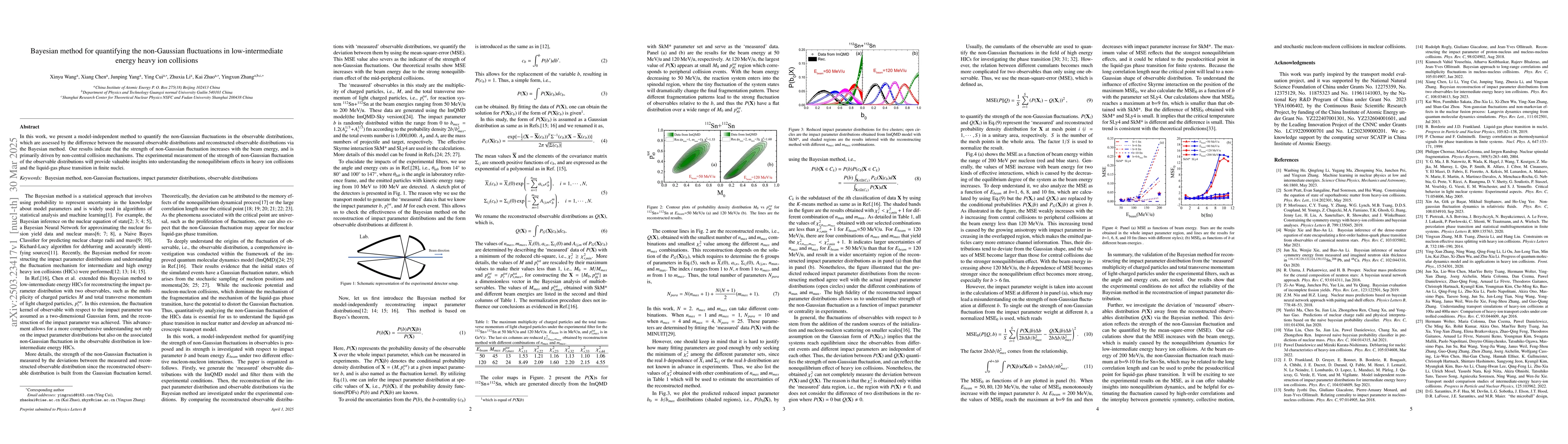 Thumbnail for Bayesian method for quantifying the non-Gaussian fluctuations in
  low-intermediate energy heavy ion collisions