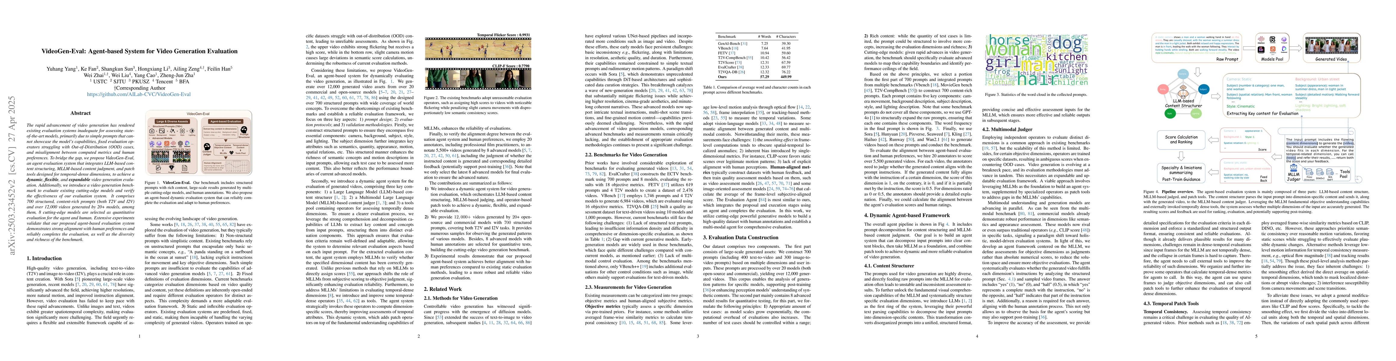 Thumbnail for VideoGen-Eval: Agent-based System for Video Generation Evaluation