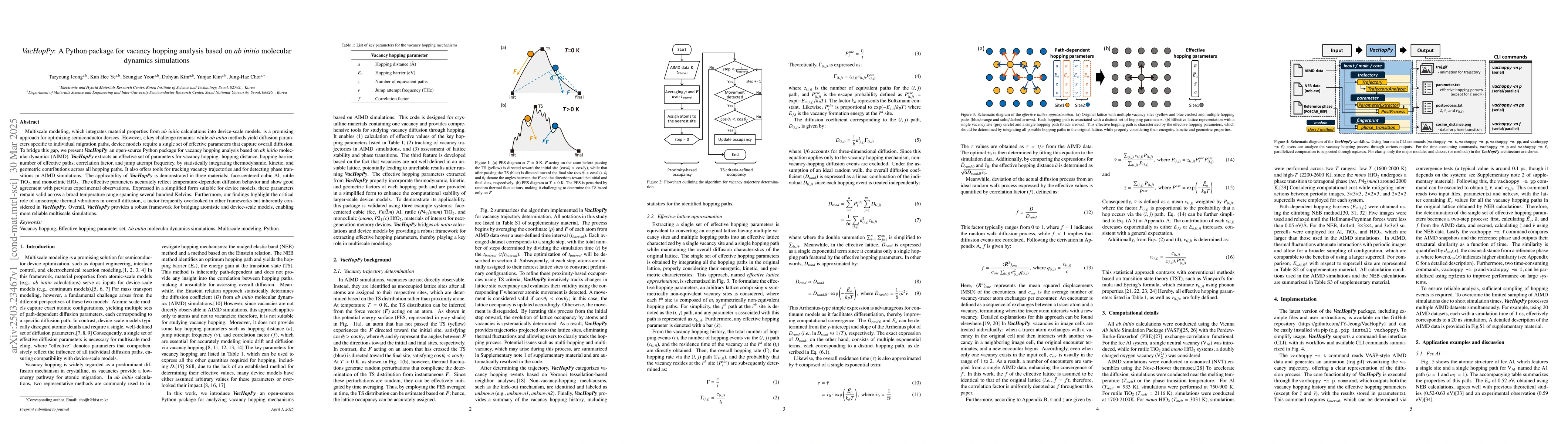 Thumbnail for VacHopPy: A Python package for vacancy hopping analysis based on ab
  initio molecular dynamics simulations
