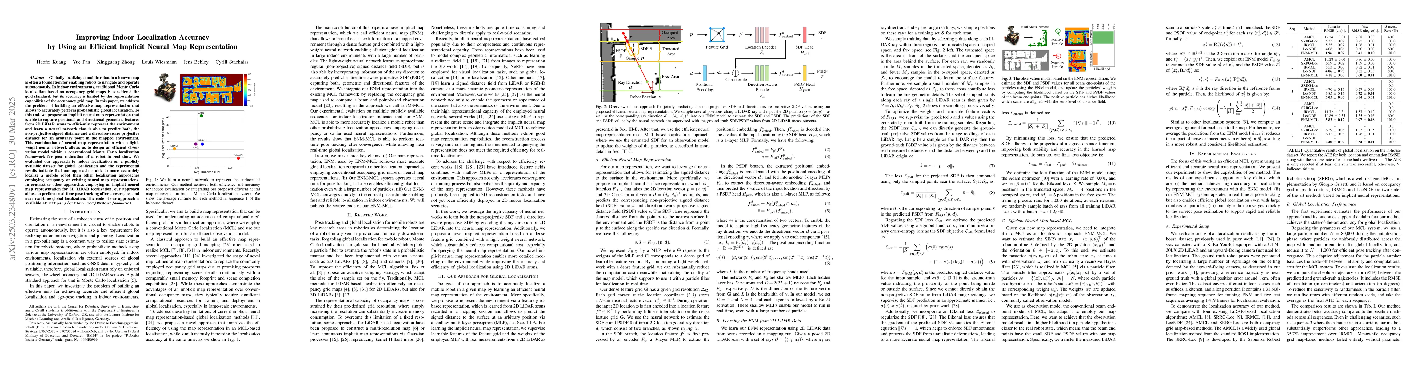 Thumbnail for Improving Indoor Localization Accuracy by Using an Efficient Implicit
  Neural Map Representation