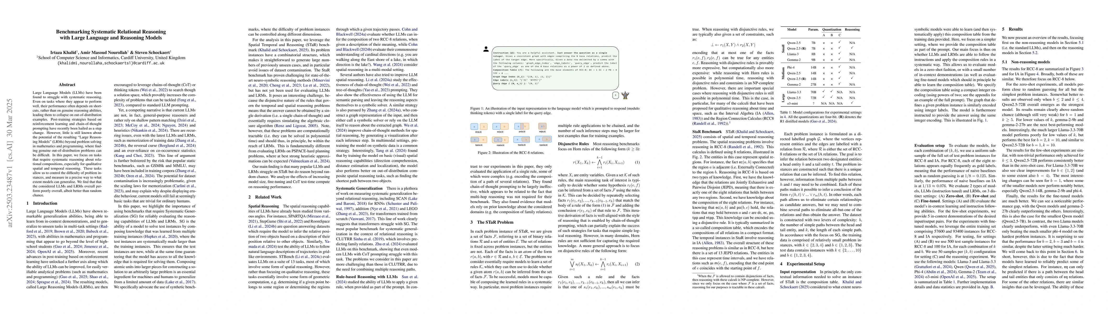 Thumbnail for Benchmarking Systematic Relational Reasoning with Large Language and
  Reasoning Models