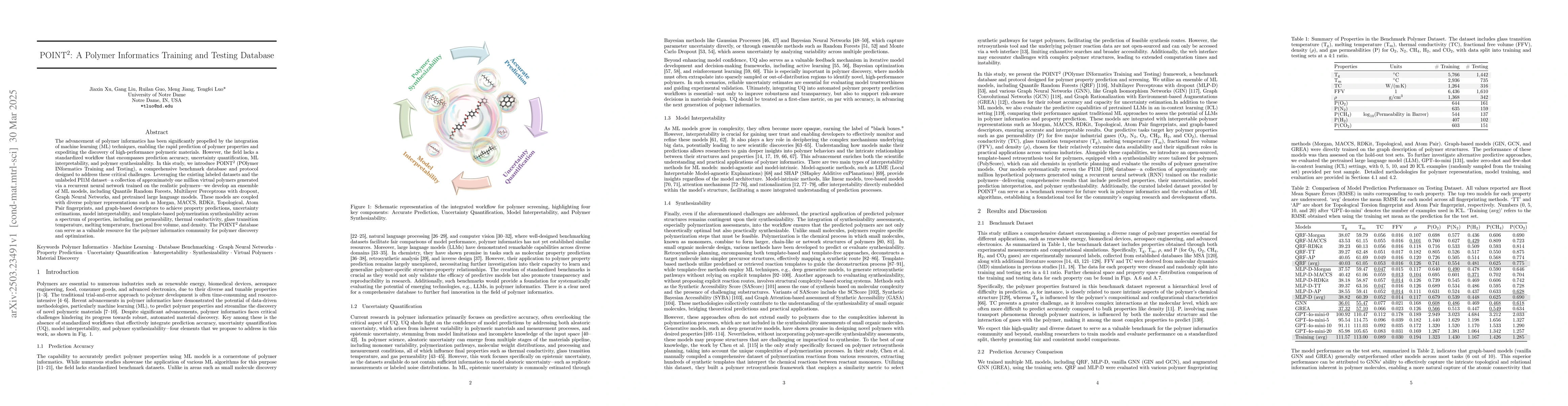 Thumbnail for POINT$^{2}$: A Polymer Informatics Training and Testing Database