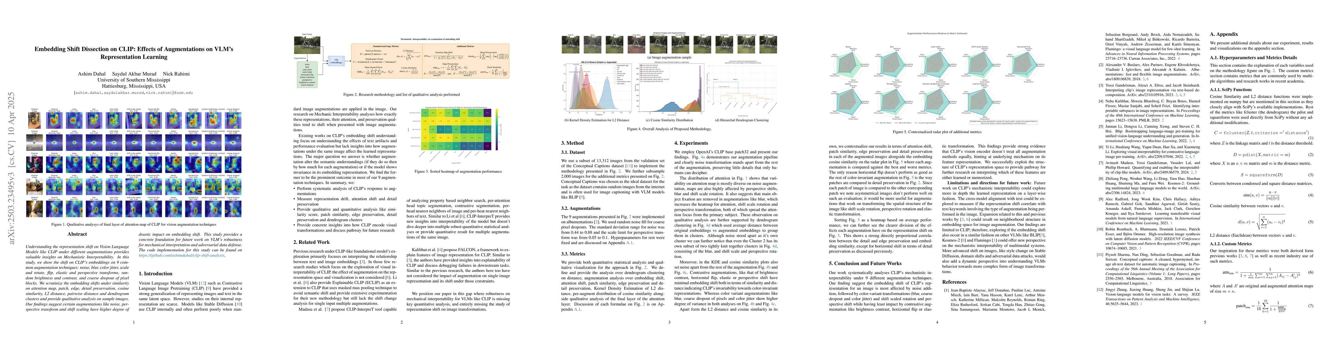 Thumbnail for Embedding Shift Dissection on CLIP: Effects of Augmentations on VLM's
  Representation Learning