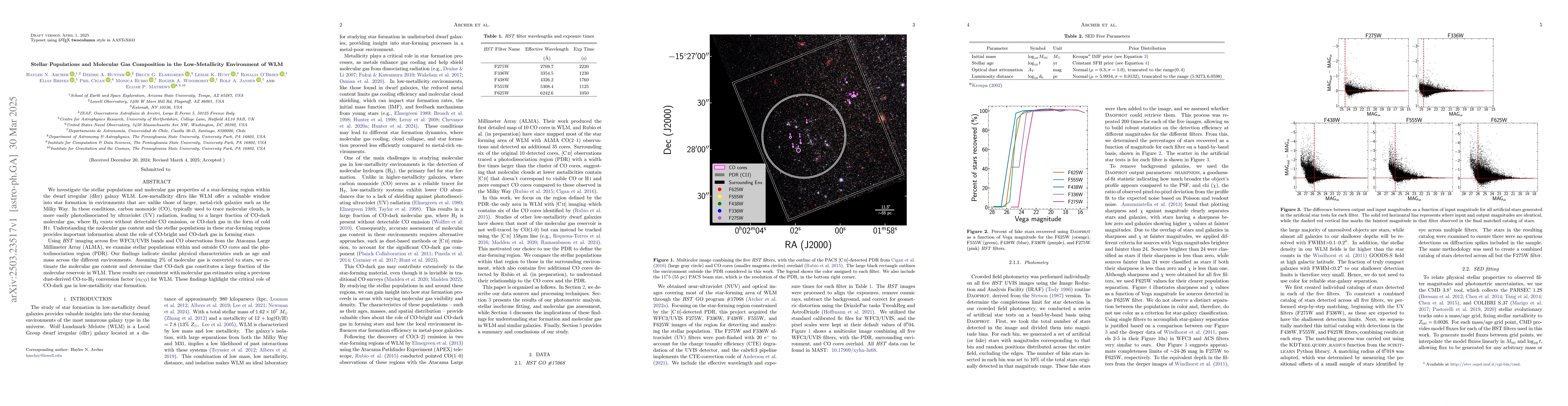 Thumbnail for Stellar Populations and Molecular Gas Composition in the Low-Metallicity
  Environment of WLM