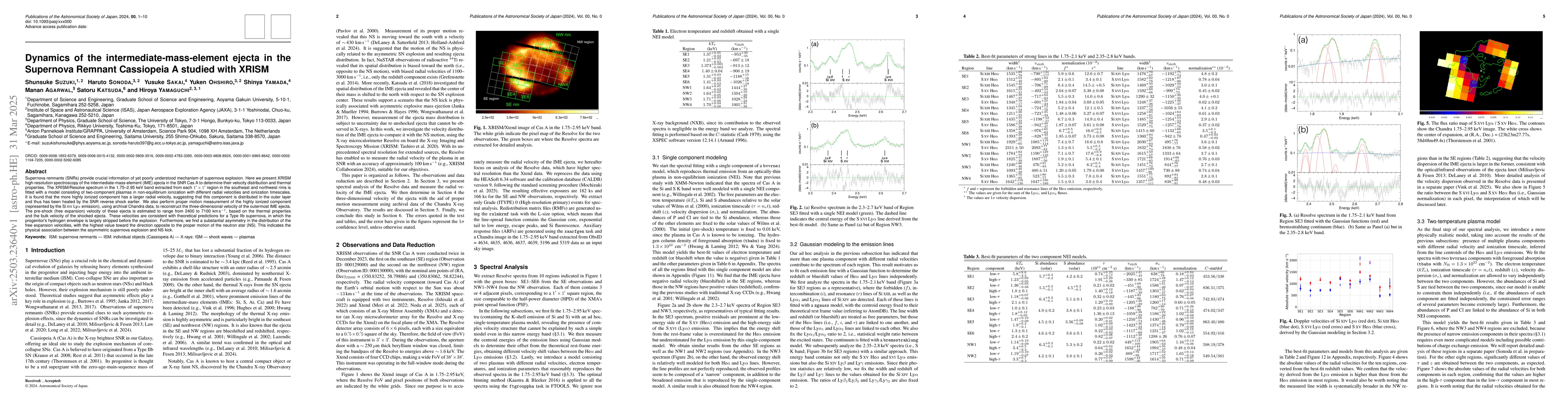 Thumbnail for Dynamics of the intermediate-mass-element ejecta in the Supernova
  Remnant Cassiopeia A studied with XRISM