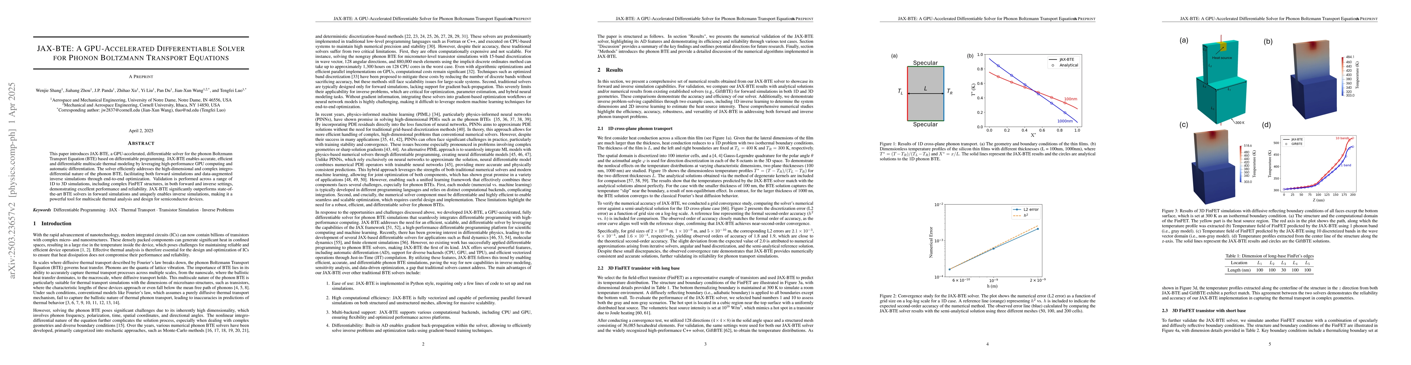 Thumbnail for JAX-BTE: A GPU-Accelerated Differentiable Solver for Phonon Boltzmann
  Transport Equations