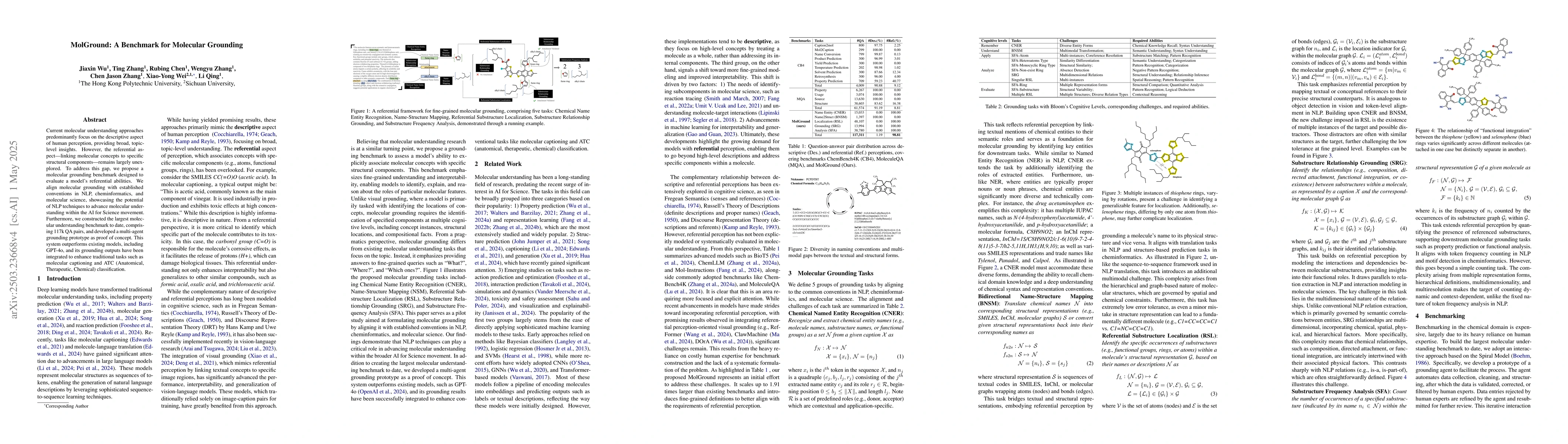 Thumbnail for MolGround: A Benchmark for Molecular Grounding