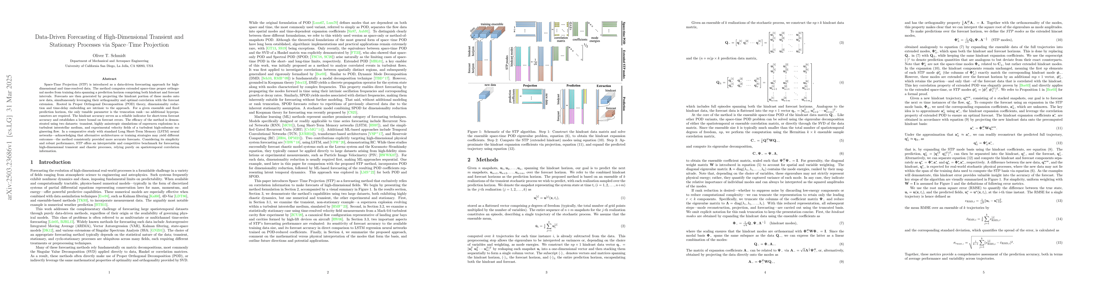 Thumbnail for Data-Driven Forecasting of High-Dimensional Transient and Stationary
  Processes via Space-Time Projection