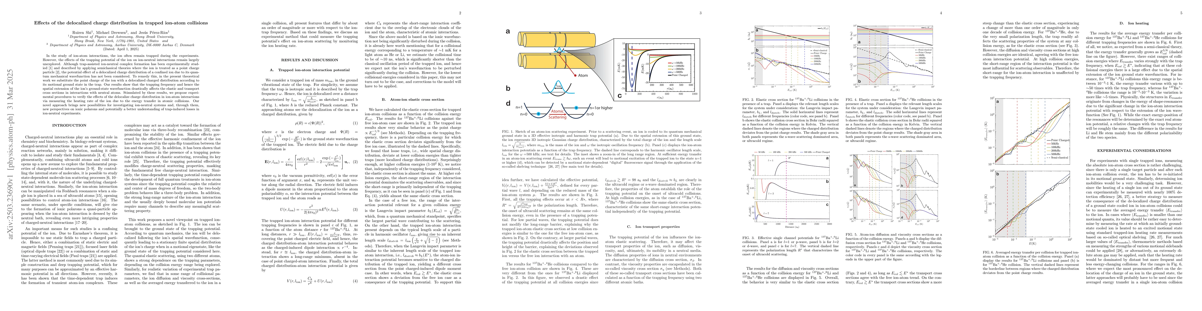 Thumbnail for Effects of the delocalized charge distribution in trapped ion-atom
  collisions