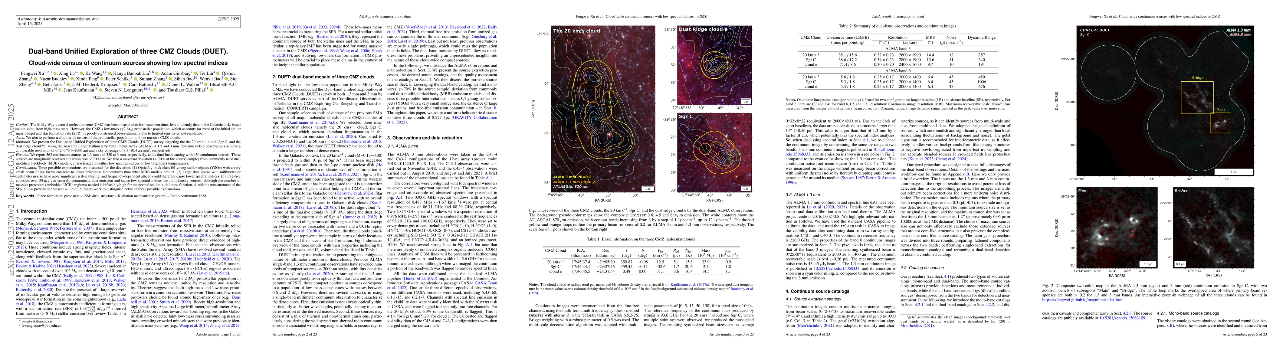 Thumbnail for Dual-band Unified Exploration of Three CMZ Clouds (DUET). Cloud-wide
  census of continuum sources showing low spectral indices
