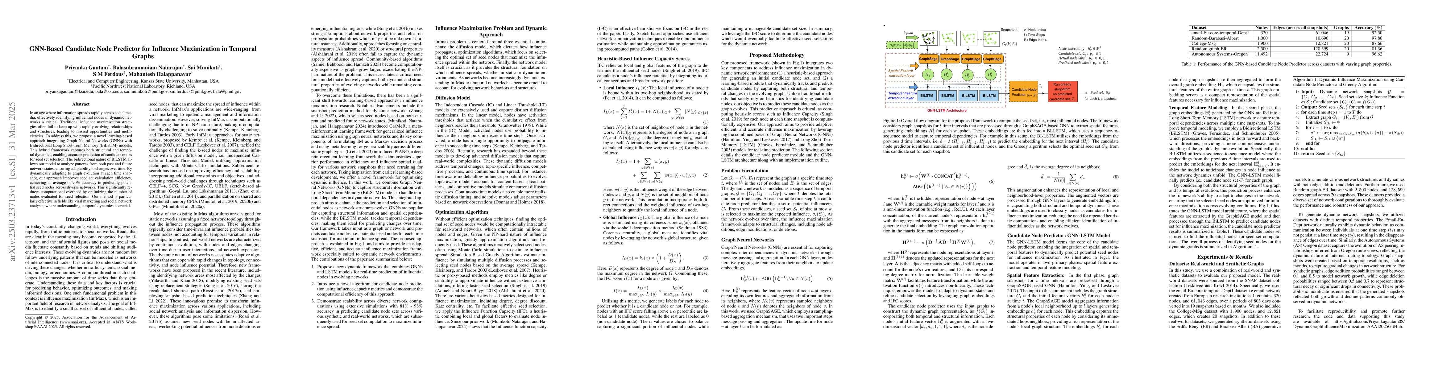 Thumbnail for GNN-Based Candidate Node Predictor for Influence Maximization in
  Temporal Graphs