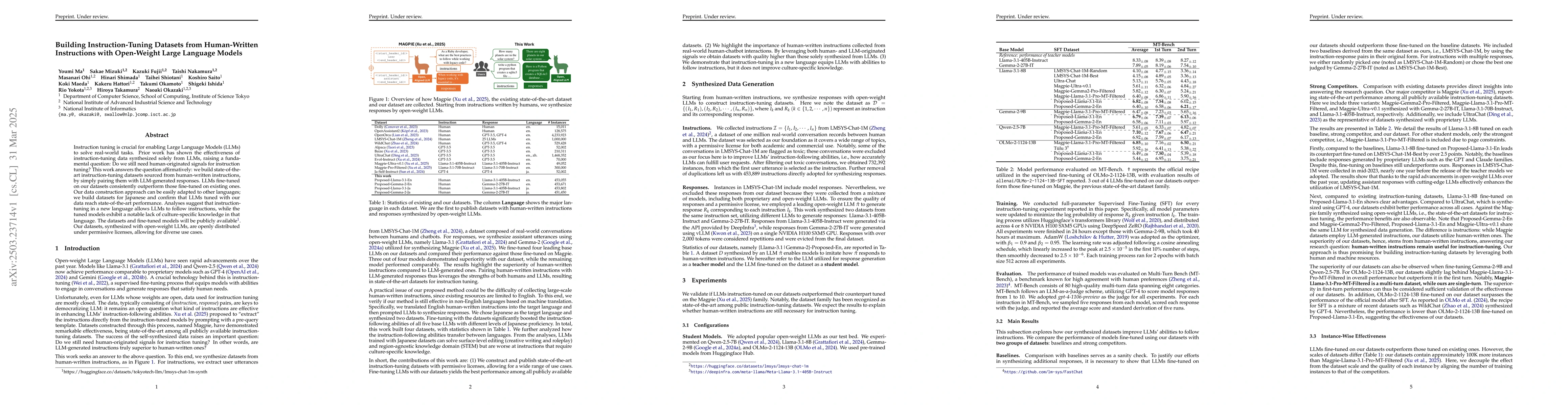 Thumbnail for Building Instruction-Tuning Datasets from Human-Written Instructions
  with Open-Weight Large Language Models