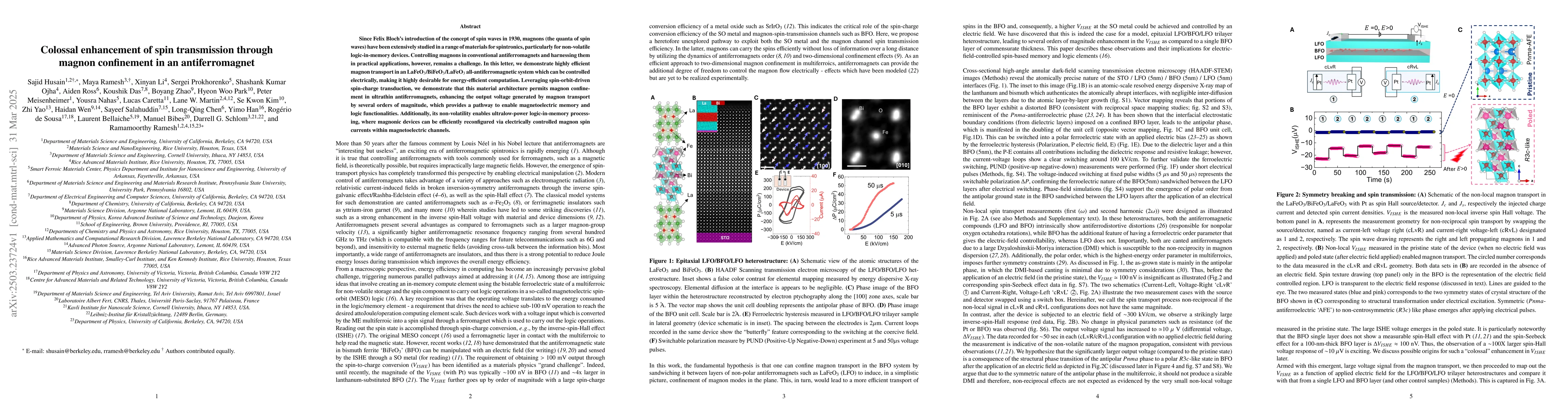 Thumbnail for Colossal enhancement of spin transmission through magnon confinement in
  an antiferromagnet