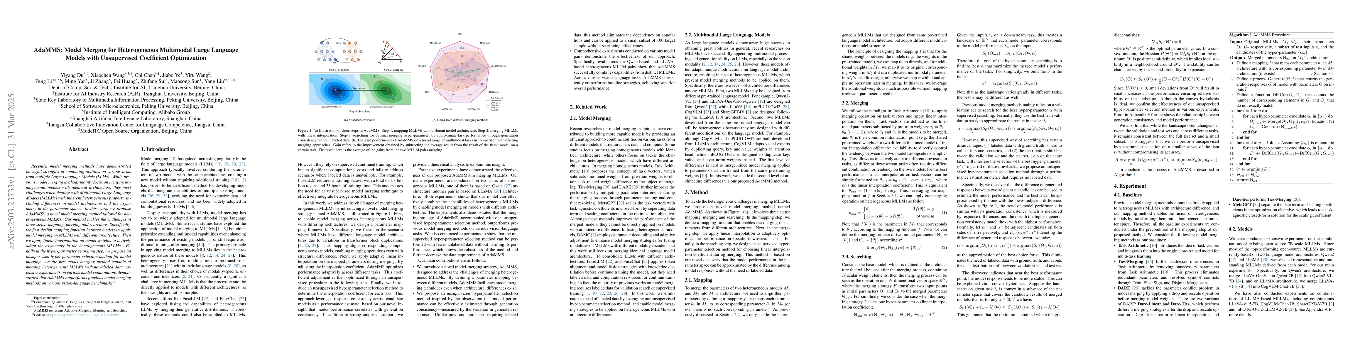 Thumbnail for AdaMMS: Model Merging for Heterogeneous Multimodal Large Language Models
  with Unsupervised Coefficient Optimization