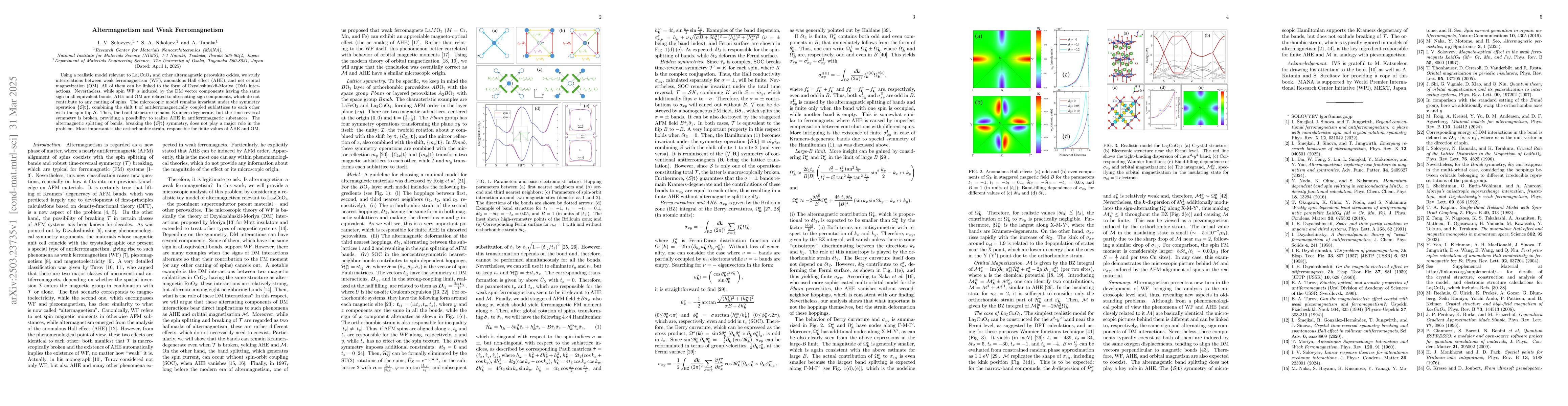 Thumbnail for Altermagnetism and Weak Ferromagnetism