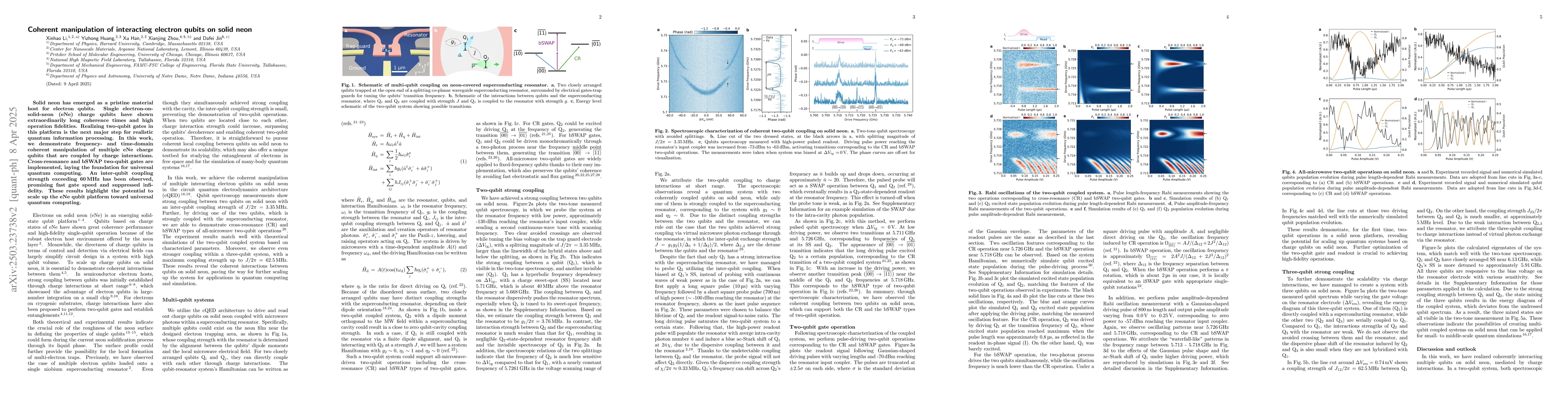 Thumbnail for Coherent manipulation of interacting electron qubits on solid neon