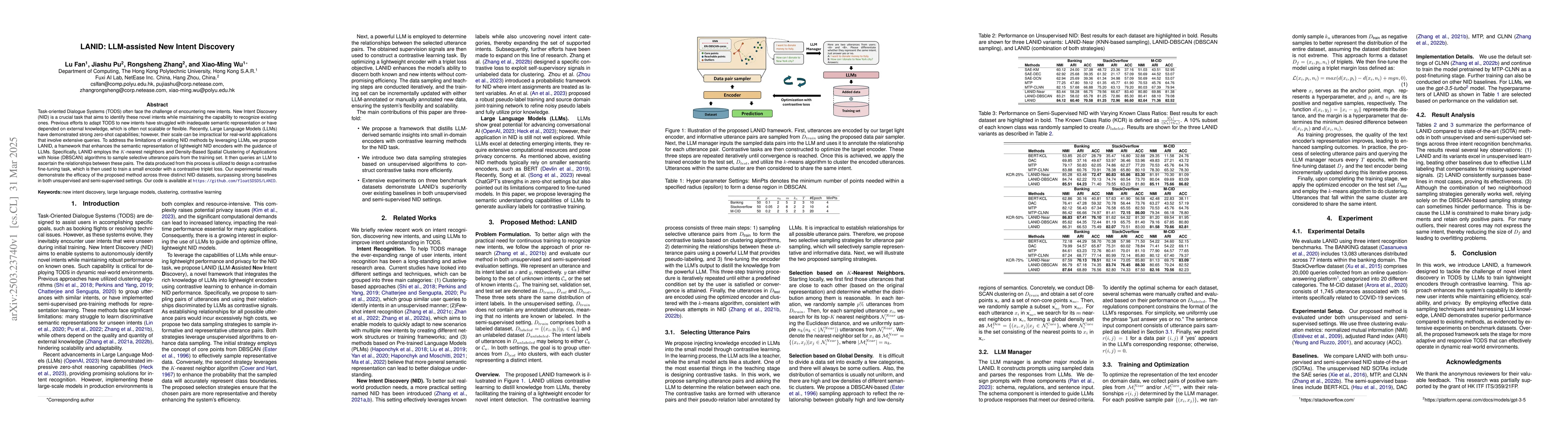 Thumbnail for LANID: LLM-assisted New Intent Discovery
