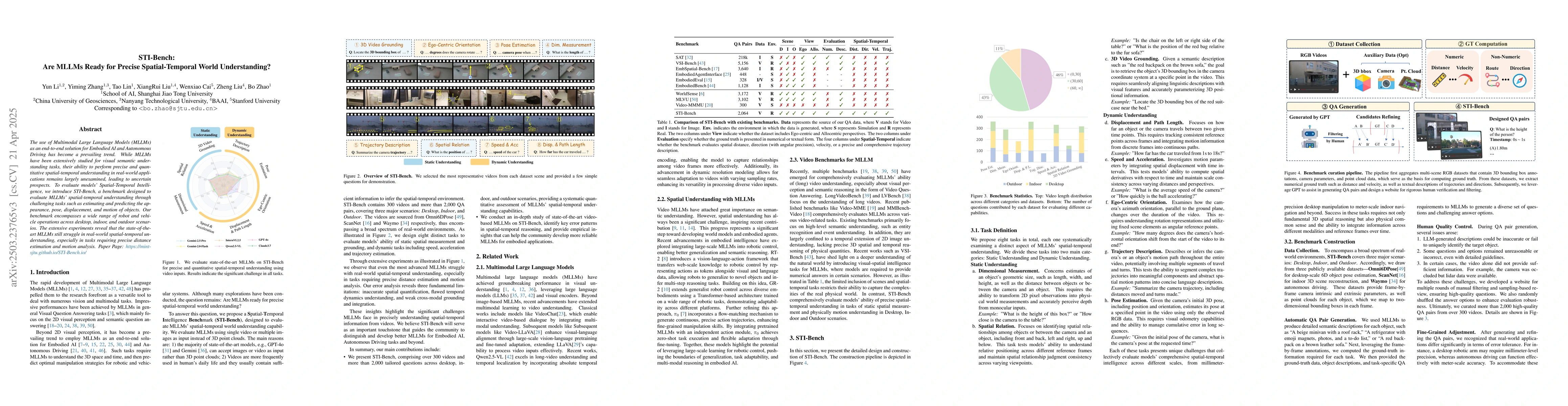 Thumbnail for STI-Bench: Are MLLMs Ready for Precise Spatial-Temporal World
  Understanding?