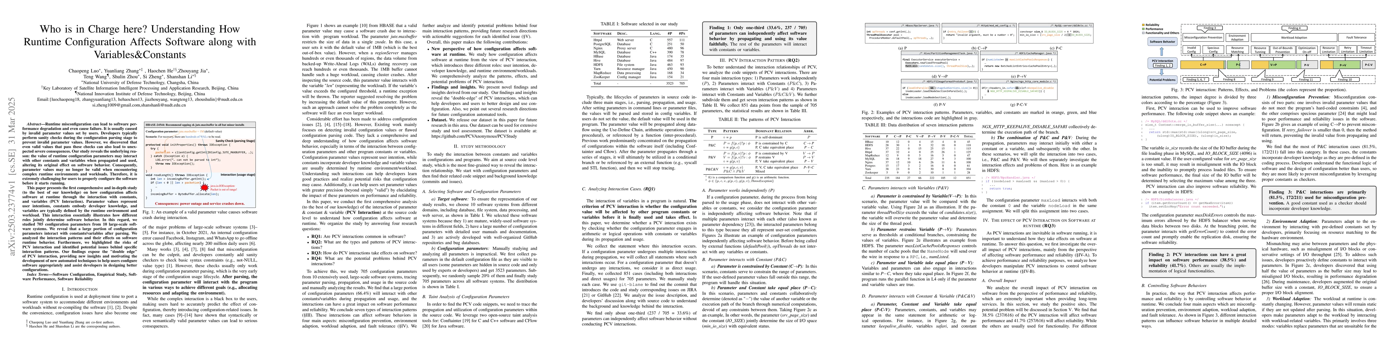 Thumbnail for Who is in Charge here? Understanding How Runtime Configuration Affects
  Software along with Variables&Constants