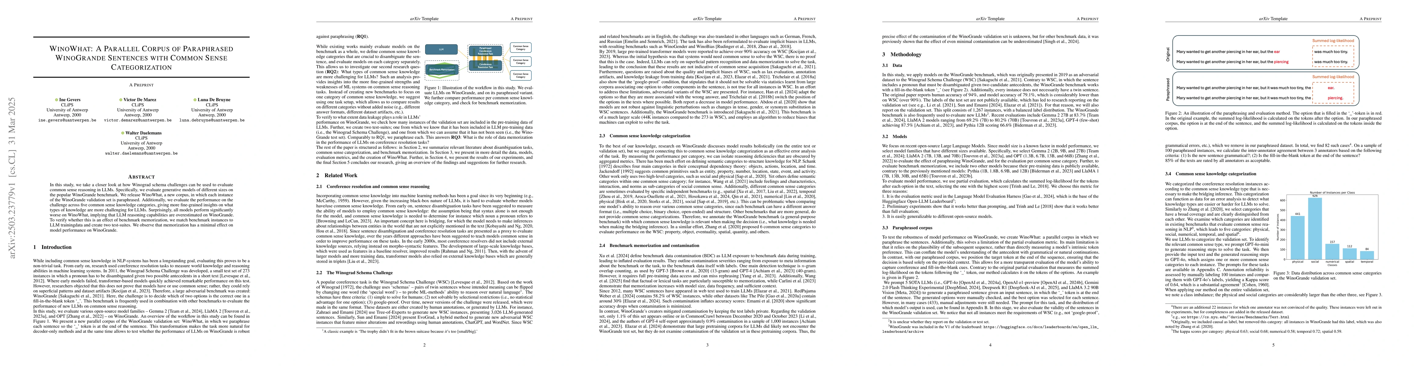 Thumbnail for WinoWhat: A Parallel Corpus of Paraphrased WinoGrande Sentences with
  Common Sense Categorization