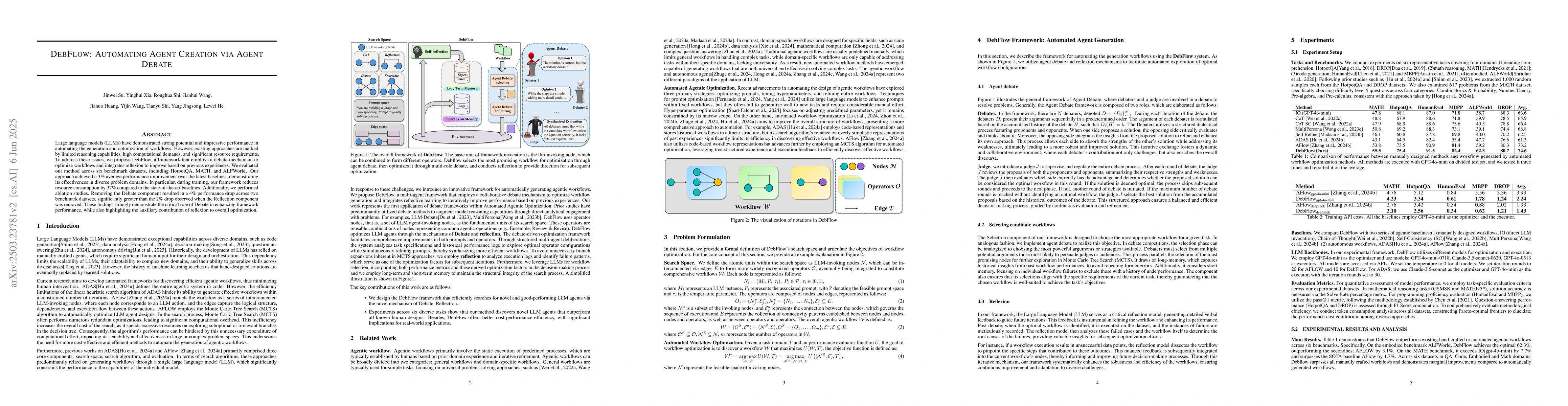 Thumbnail for DebFlow: Automating Agent Creation via Agent Debate