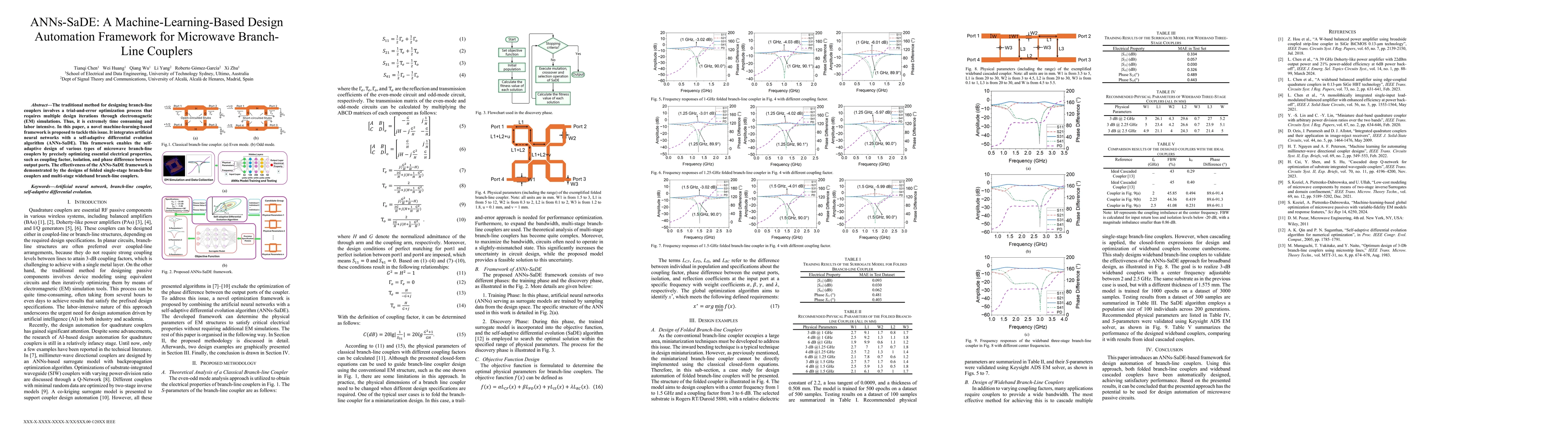 Thumbnail for ANNs-SaDE: A Machine-Learning-Based Design Automation Framework for
  Microwave Branch-Line Couplers