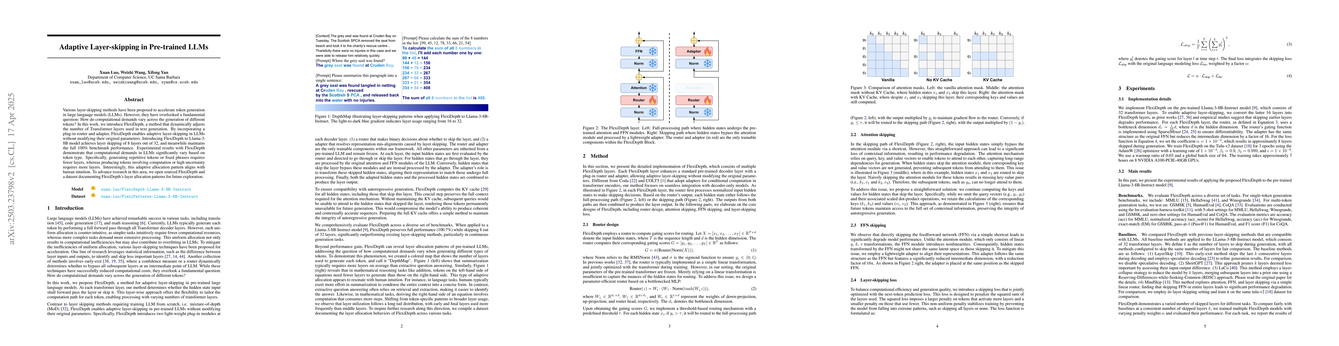 Thumbnail for Adaptive Layer-skipping in Pre-trained LLMs