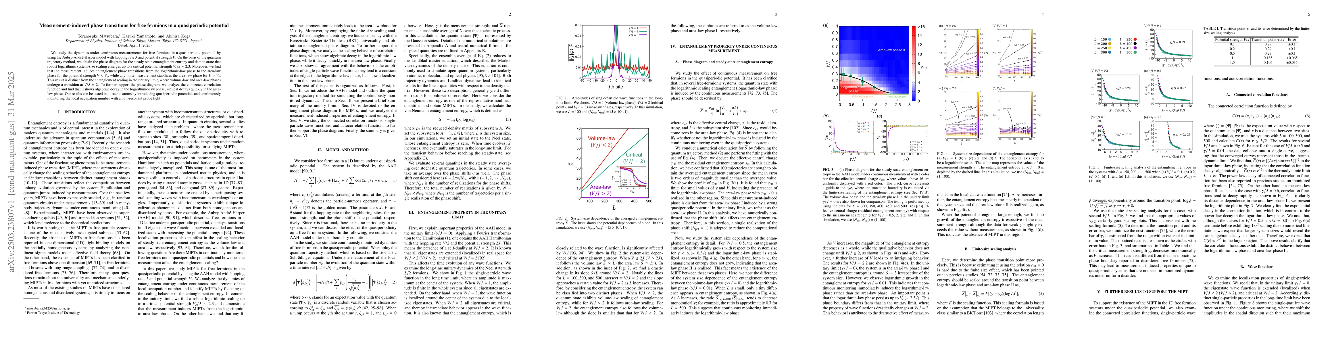 Thumbnail for Measurement-induced phase transitions for free fermions in a
  quasiperiodic potential