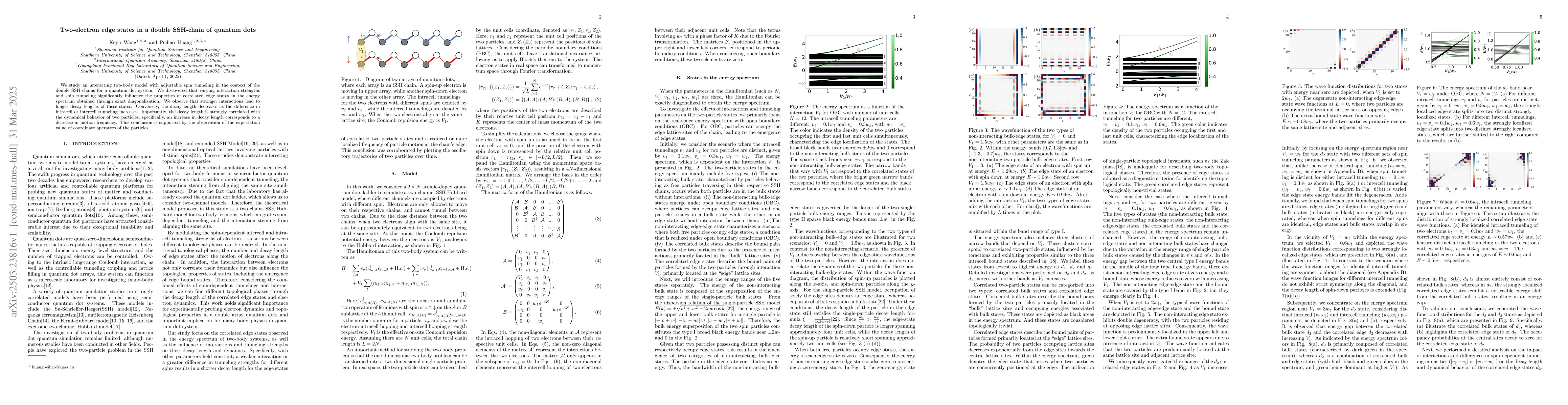 Thumbnail for Two-electron edge states in a double SSH-chain of quantum dots