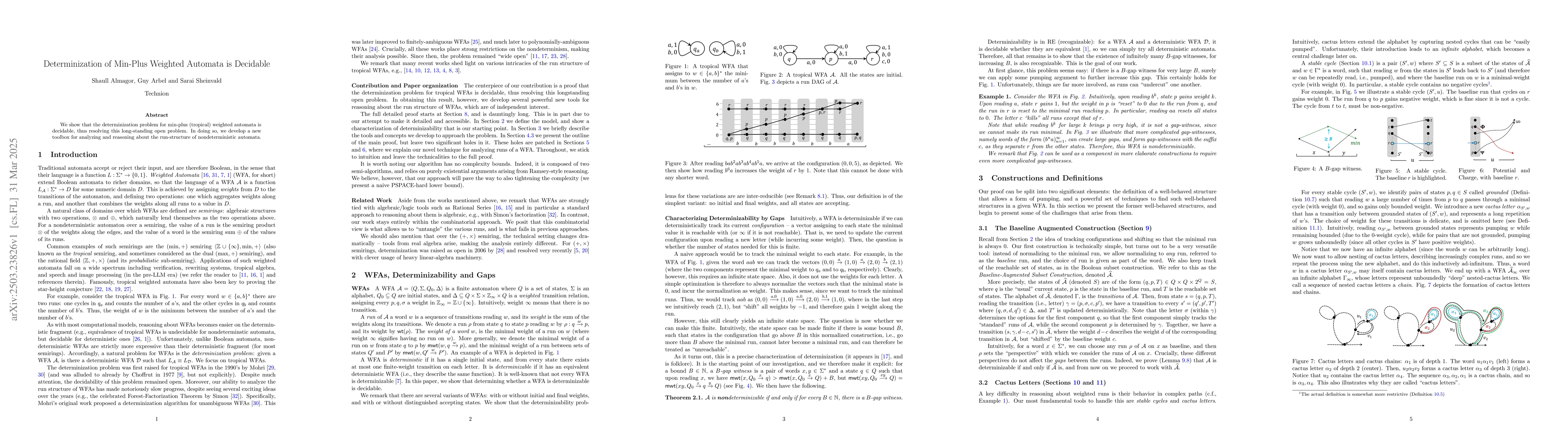 Thumbnail for Determinization of Min-Plus Weighted Automata is Decidable